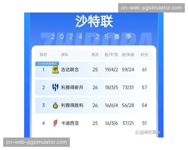 数据复盘英超第26轮 xG值显示多场比赛结果符合预期