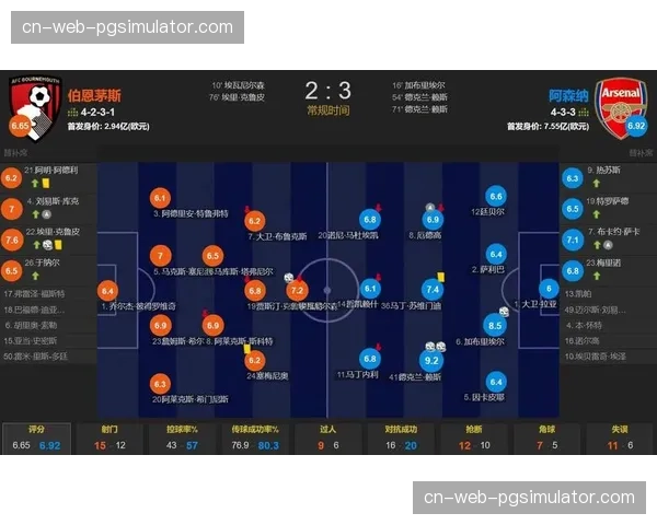 英超联赛2026赛季高位失误次数显著减少 球队更倾向后场长传 英超联赛2026赛季高位失误次数显著减少 球队更倾向后场长传